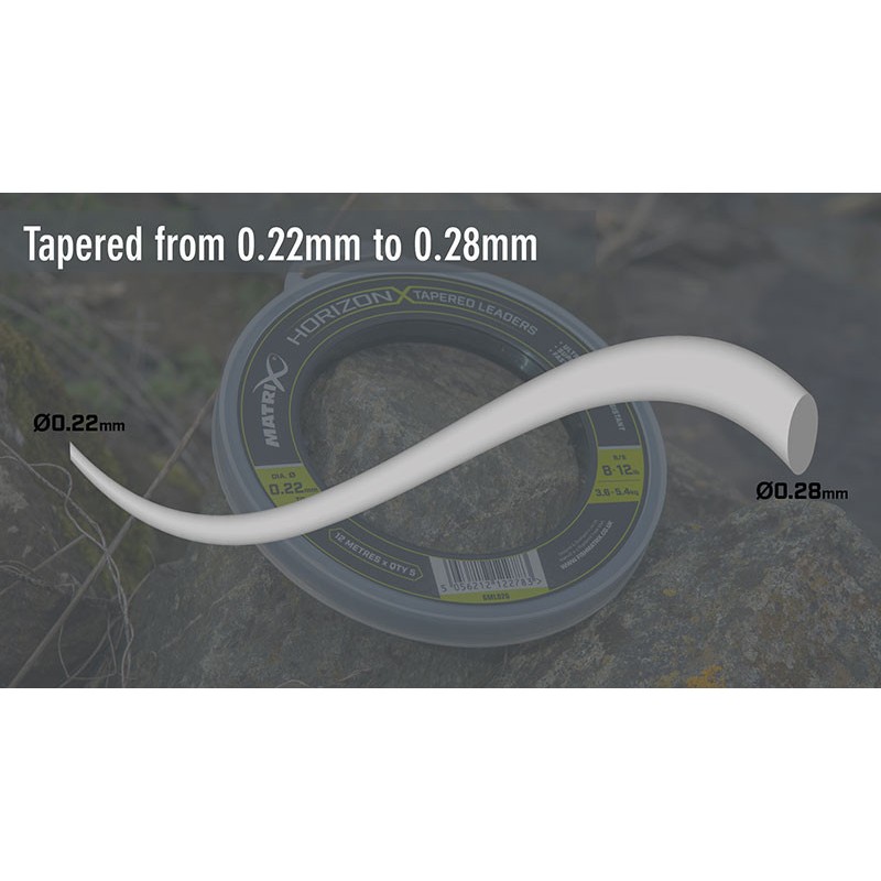 ARRACHÉE CONIQUE X TAPERED LEADER MATRIX