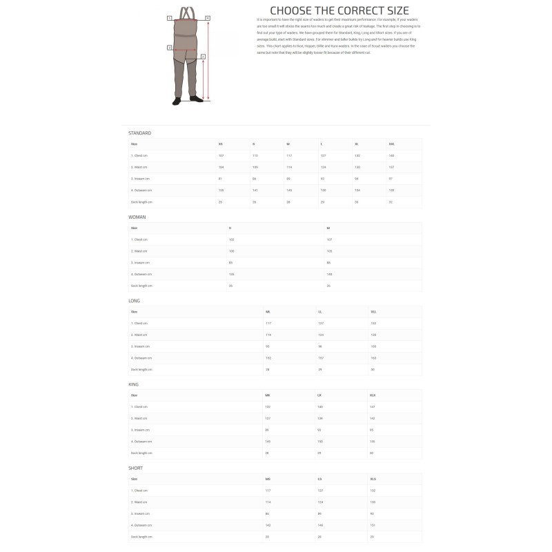 WADERS STOCKING RESPIRANT VISION KOSKI