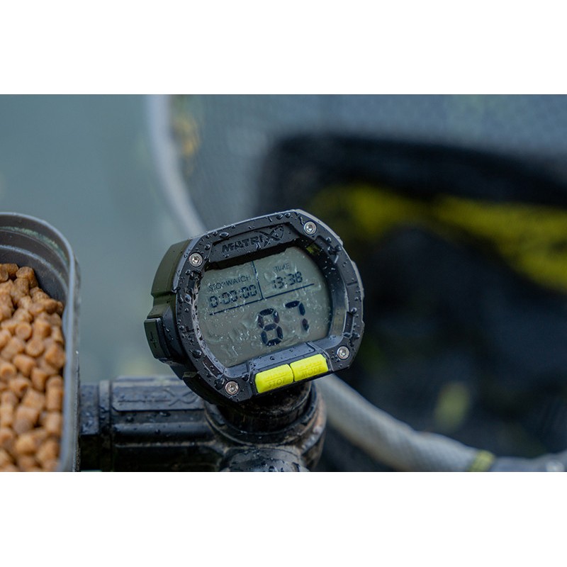 DIGITAL CLICKER MATRIX