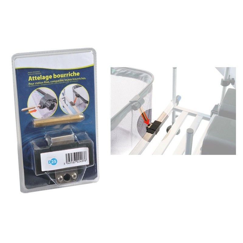 ATTELAGE BOURRICHE ET PILOTE RIVE ATTELAGE BOURRICHE ET PILOTE RIVE