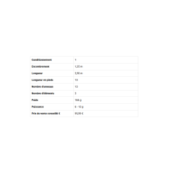 CANNE ANGLAISE SMART MATCH RIVE