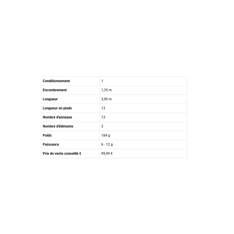 CANNE ANGLAISE SMART MATCH RIVE